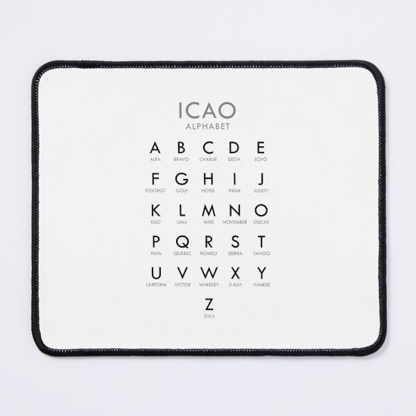 Item preview, Understanding ICAO Phonetic Alphabet Simple Guide for Beginners designed and sold by AnnSign.