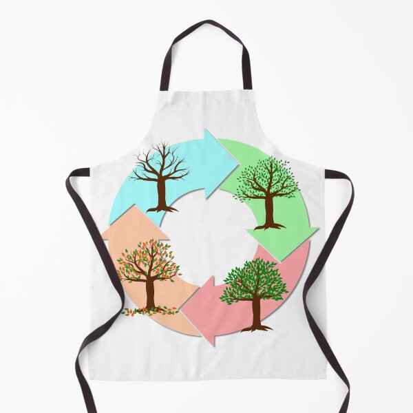 Item preview, Anime designed and sold by Popoyan.
