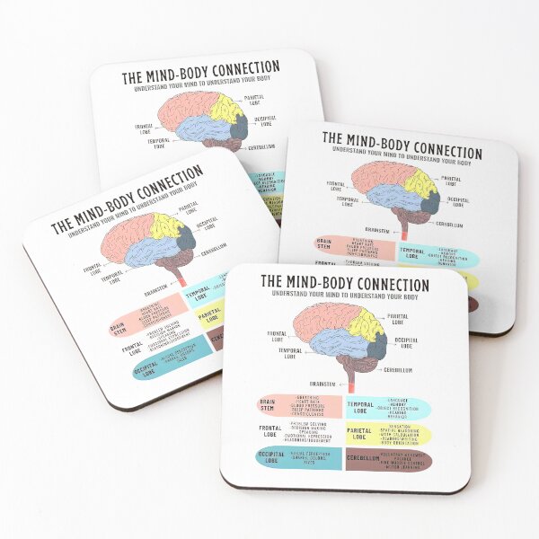 Item preview, Mind Body Connection designed and sold by Benno Voigt.