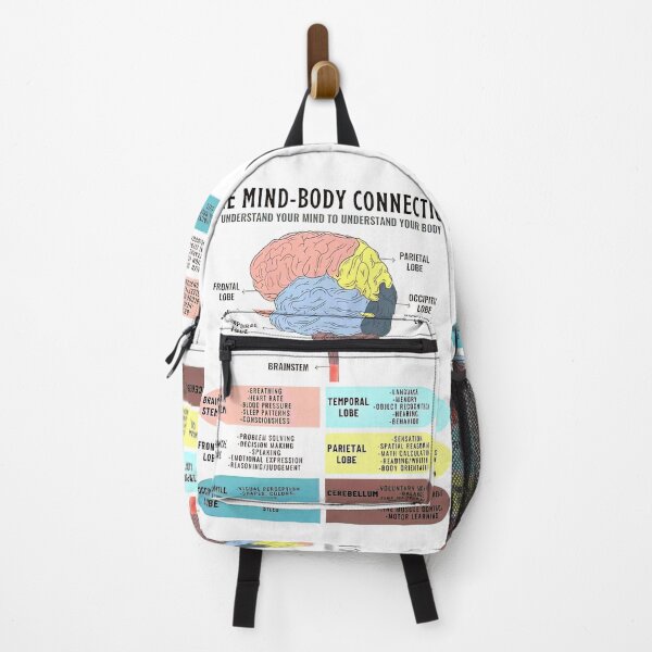 Item preview, Mind Body Connection designed and sold by Benno Voigt.