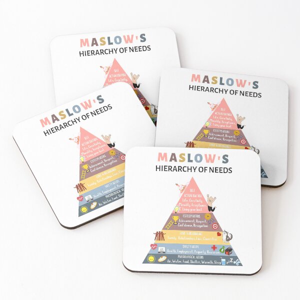 Item preview, Maslow's Hierarchy of Needs designed and sold by Drew Labadie.