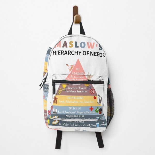 Item preview, Maslow's Hierarchy of Needs designed and sold by Drew Labadie.