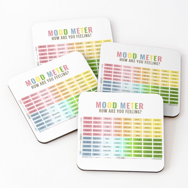 Item preview, Mood Meter designed and sold by Drew Labadie.