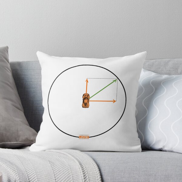 Item preview, Drive to the Edge - Circle of Traction (no text) designed and sold by L2SFBC.