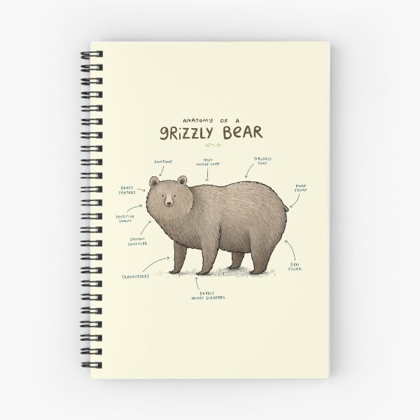 Item preview, Anatomy of a Grizzly Bear designed and sold by SophieCorrigan.
