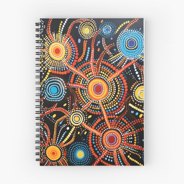 Item preview, Aboriginal Art designed and sold by Rtymer.
