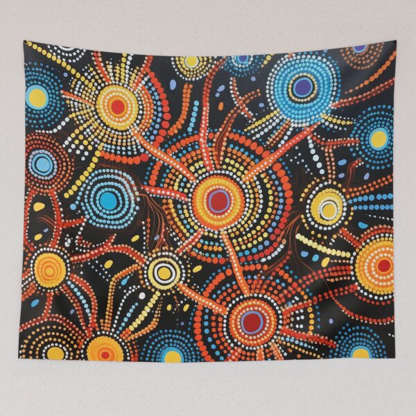 Item preview, Aboriginal Art designed and sold by Rtymer.