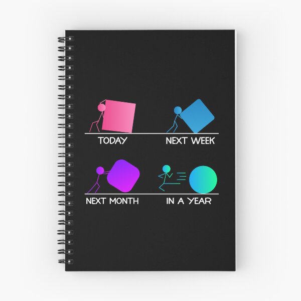 Item preview, Consistent Mindset Motivational Consistency Consistent Brain designed and sold by farhanhafeez.