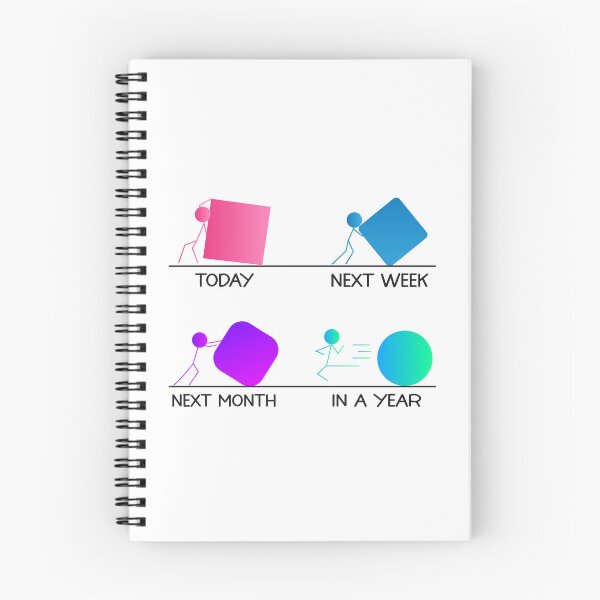 Item preview, Consistent Mindset Motivational Consistency Consistent Brain designed and sold by farhanhafeez.