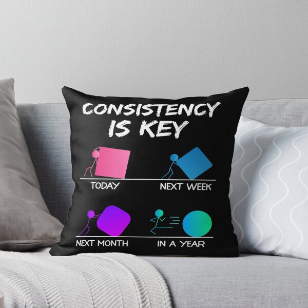 Item preview, Consistent Mindset Motivational Consistency Consistent Brain designed and sold by farhanhafeez.