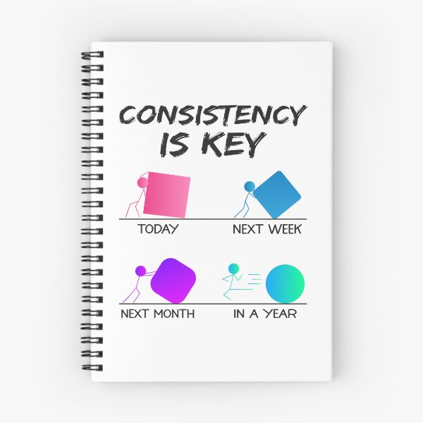 Item preview, Consistent Mindset Motivational Consistency Consistent Brain designed and sold by farhanhafeez.