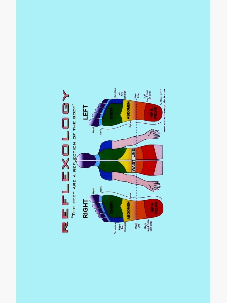 Thumbnail 4 of 4, Samsung Galaxy Phone Case, Reflexology - Feet & Body designed and sold by elpenmaster.