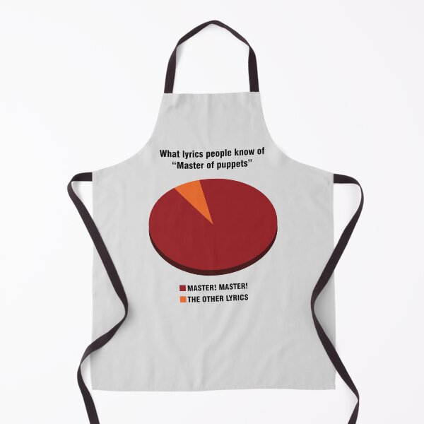 Item preview, Master Of Puppets Memes designed and sold by Fanverse Merchandise.
