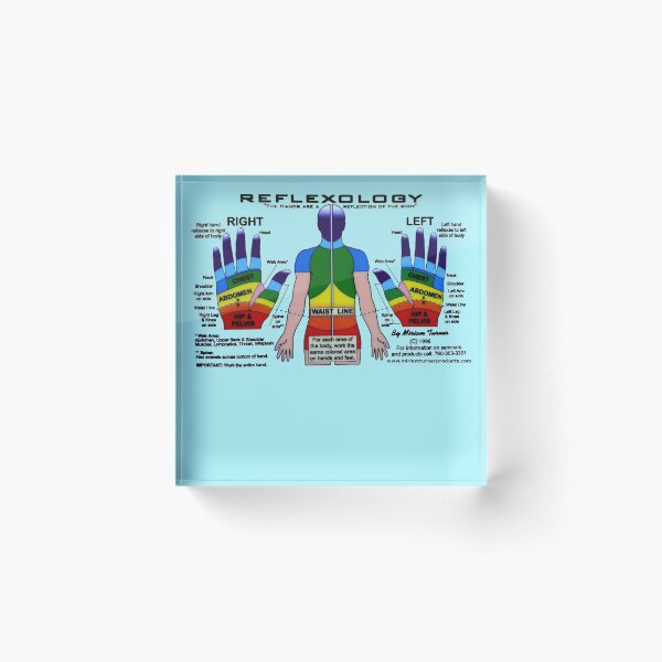 Item preview, Reflexology - Hands & Body designed and sold by elpenmaster.