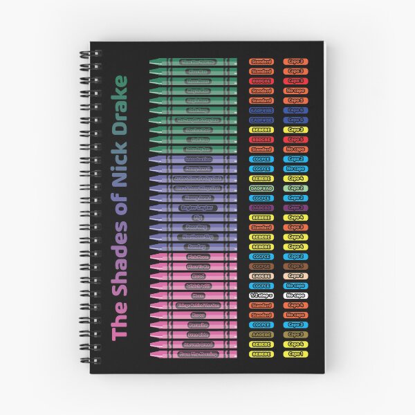 Item preview, Shades of Nick Drake Guitar Settings Chart designed and sold by Lick-Design.