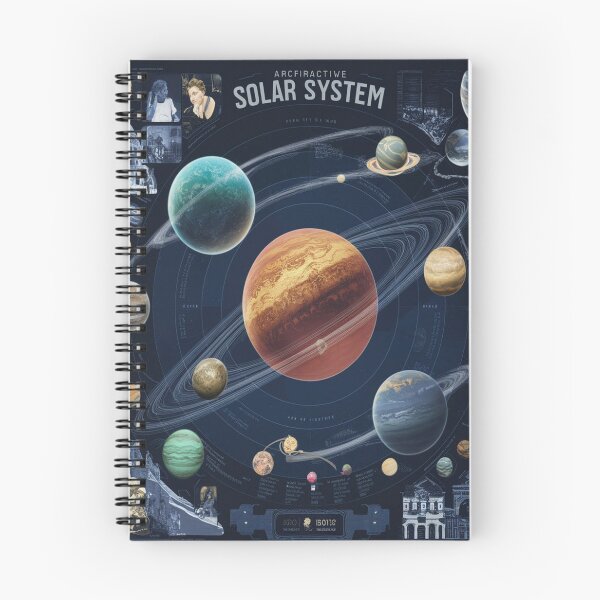 Item preview, “Exploring the Wonders: A Visual Guide to Our Solar System” designed and sold by merve02shop.
