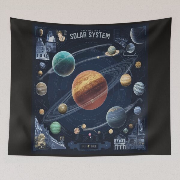 Item preview, “Exploring the Wonders: A Visual Guide to Our Solar System” designed and sold by merve02shop.