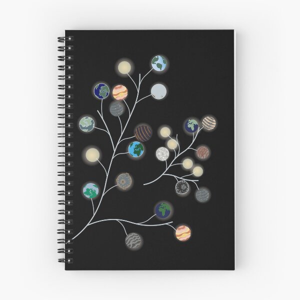 Item preview,  Luminous planets designed and sold by HEERMANArt.