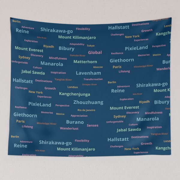 Item preview, around the world designed and sold by sialharbi.