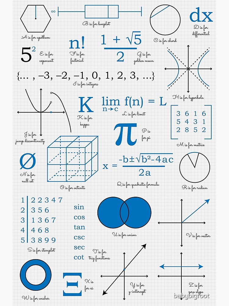 math-alphabet-poster-by-babybigfoot-redbubble