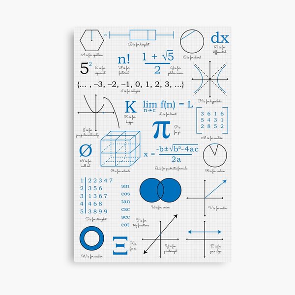 Math Alphabet Canvas Print