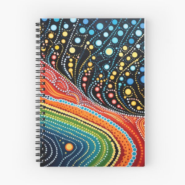 Item preview, Aboriginal Art designed and sold by Rtymer.