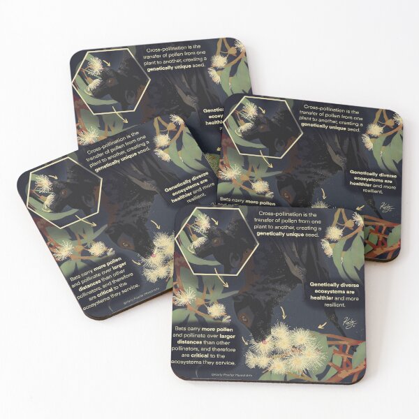 Item preview, The importance of flying foxes as pollinators designed and sold by KarlyFMixedArts.