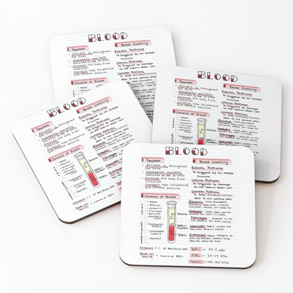 Item preview, Blood Function Knowledge designed and sold by Weird-arts.
