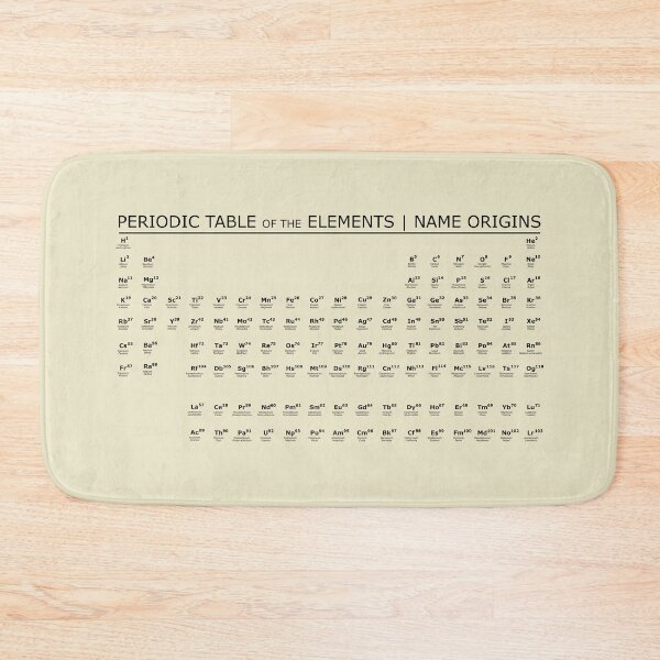 Item preview, Periodic Table | Name Origins designed and sold by ChemisTees.