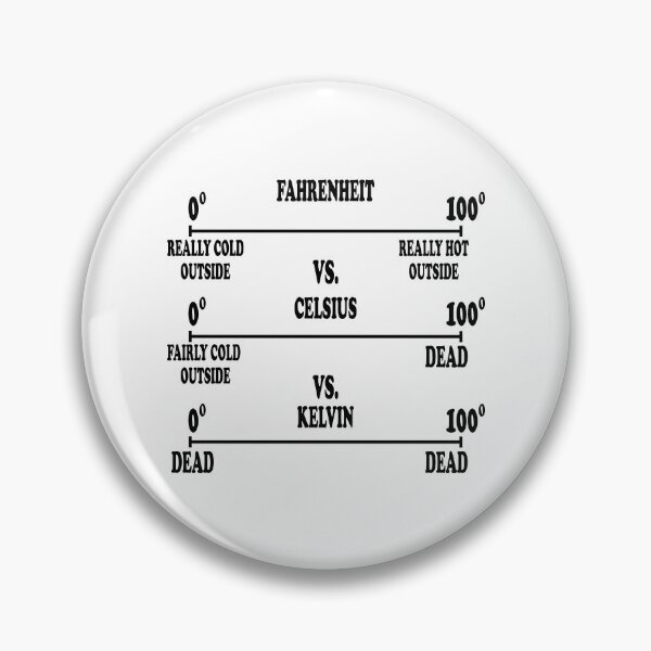 Item preview, Science Humor | Chemistry Thermodynamics Joke designed and sold by ScienceCorner.