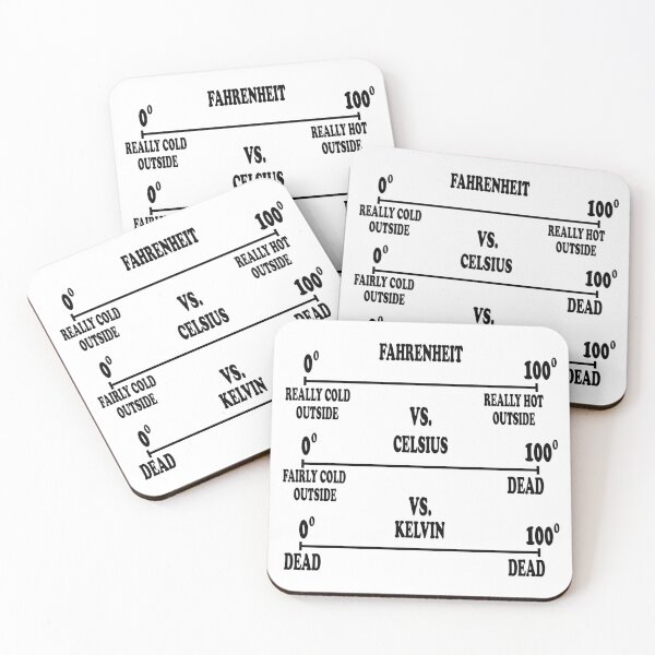 Item preview, Science Humor | Chemistry Thermodynamics Joke designed and sold by ScienceCorner.
