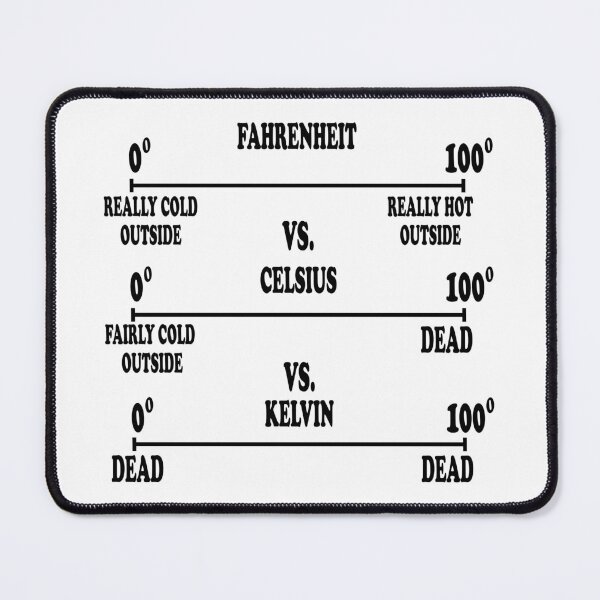 Item preview, Science Humor | Chemistry Thermodynamics Joke designed and sold by ScienceCorner.