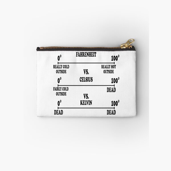 Item preview, Science Humor | Chemistry Thermodynamics Joke designed and sold by ScienceCorner.