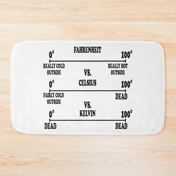 Item preview, Science Humor | Chemistry Thermodynamics Joke designed and sold by ScienceCorner.