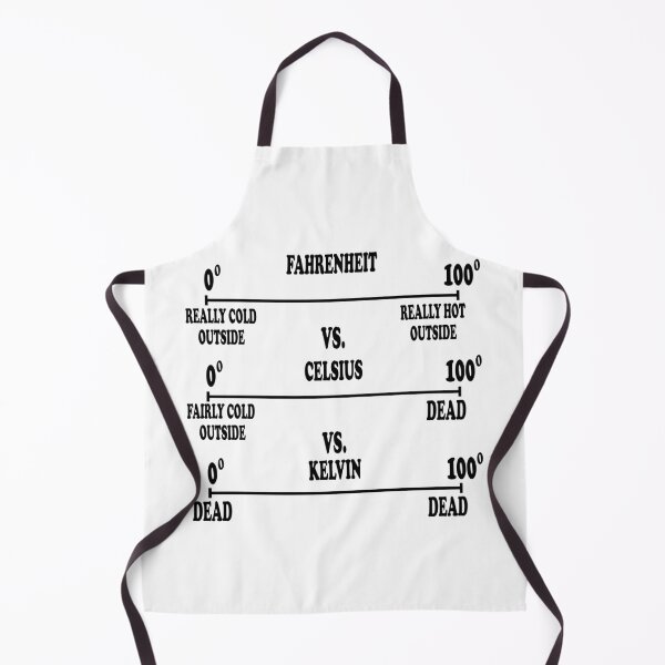 Item preview, Science Humor | Chemistry Thermodynamics Joke designed and sold by ScienceCorner.