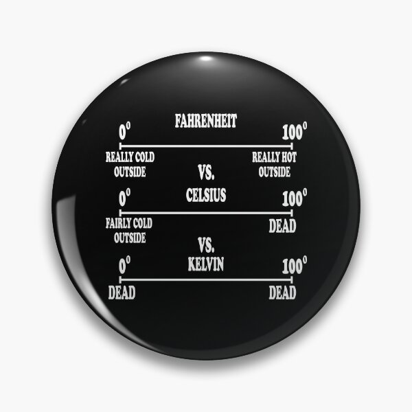 Item preview, Science Humor | Chemistry Thermodynamics Joke designed and sold by ScienceCorner.