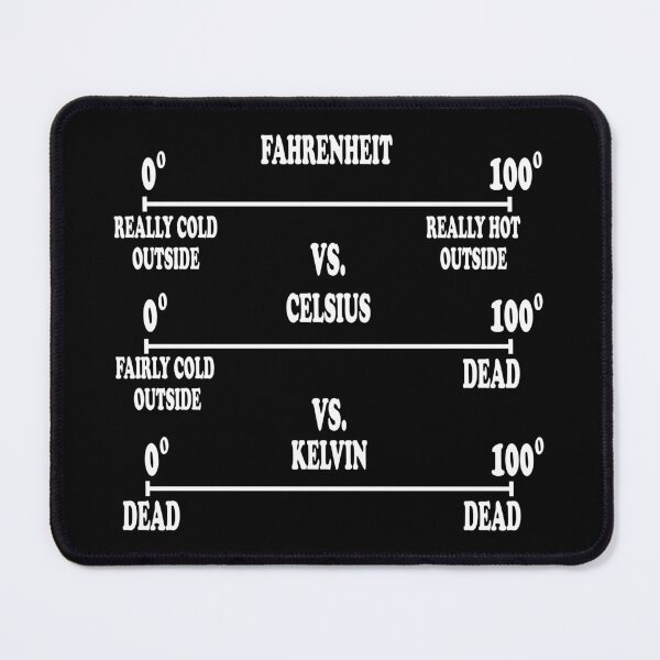 Item preview, Science Humor | Chemistry Thermodynamics Joke designed and sold by ScienceCorner.