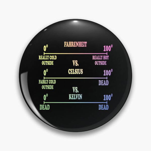 Item preview, Science Humor | Chemistry Thermodynamics Joke designed and sold by ScienceCorner.