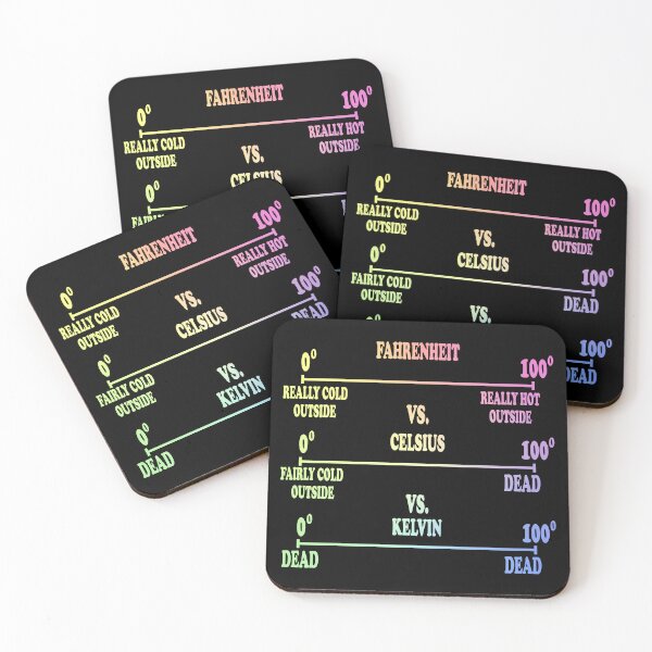 Item preview, Science Humor | Chemistry Thermodynamics Joke designed and sold by ScienceCorner.