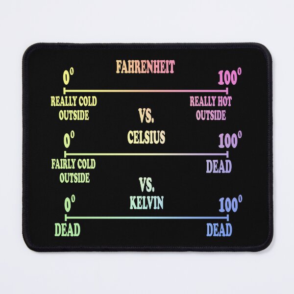 Item preview, Science Humor | Chemistry Thermodynamics Joke designed and sold by ScienceCorner.