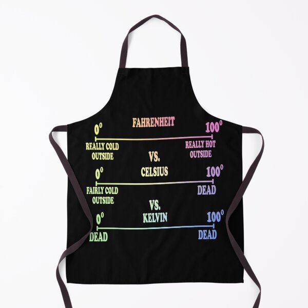 Item preview, Science Humor | Chemistry Thermodynamics Joke designed and sold by ScienceCorner.