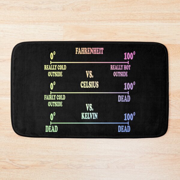 Item preview, Science Humor | Chemistry Thermodynamics Joke designed and sold by ScienceCorner.