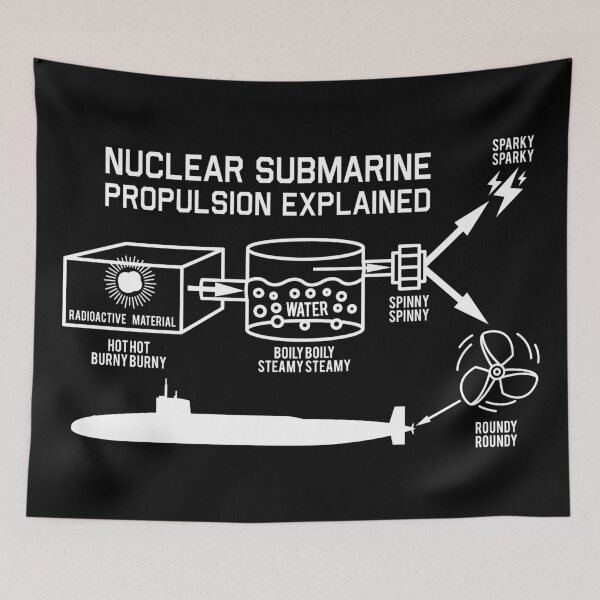 Item preview, Nuclear Submarine Propulsion Funny Diagram designed and sold by MilitaryMart.