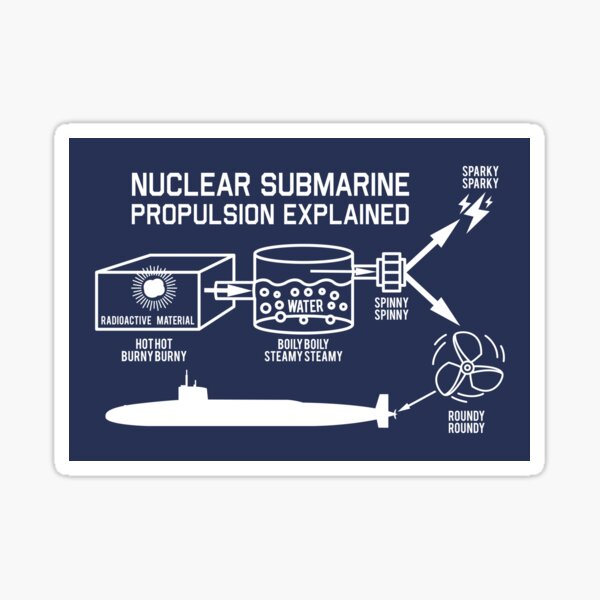 Item preview, Nuclear Submarine Propulsion Funny Diagram designed and sold by MilitaryMart.