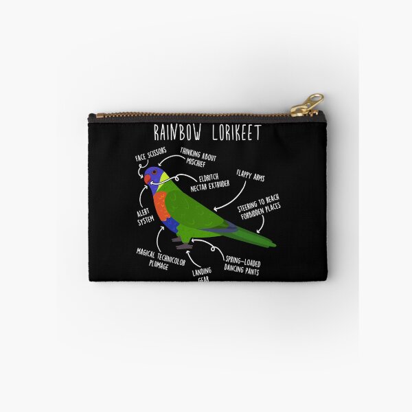 Item preview, Rainbow Lorikeet Parrot Anatomy designed and sold by Clara Hollins.
