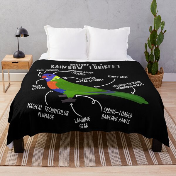 Item preview, Rainbow Lorikeet Parrot Anatomy designed and sold by Clara Hollins.