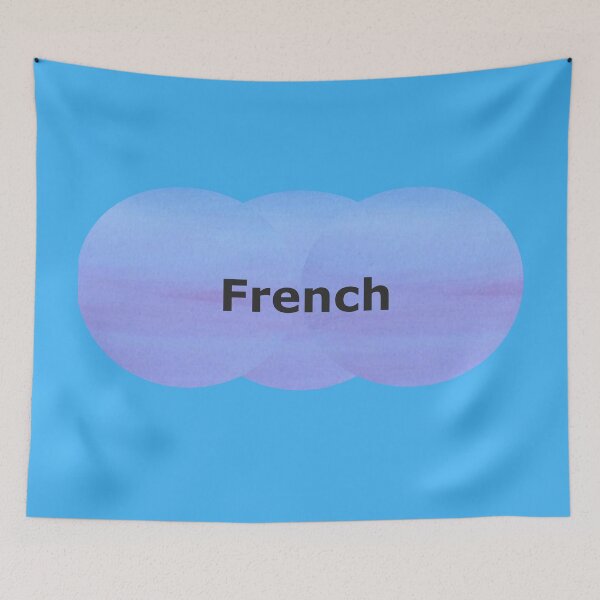Item preview, Command your understanding of French designed and sold by annenambiro.