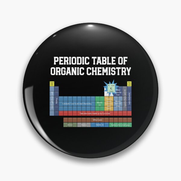 Item preview, Organic chemistry design Periodic table of Organic chemistry designed and sold by farhanhafeez.