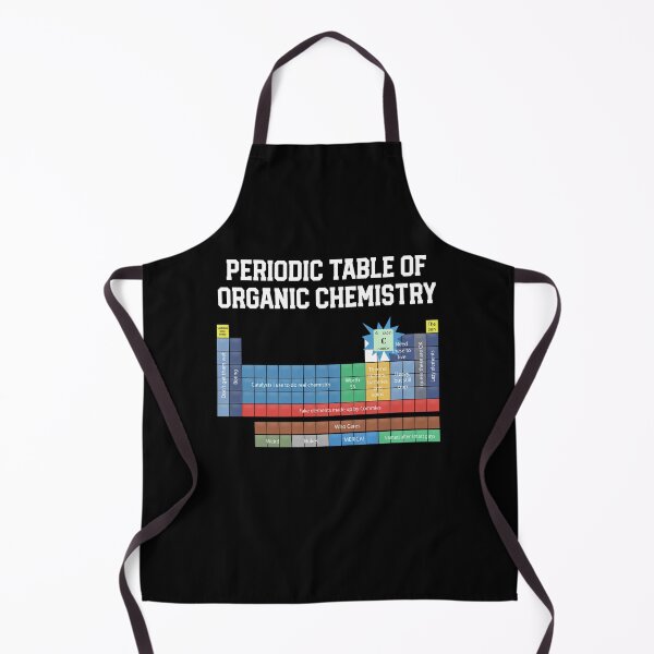 Item preview, Organic chemistry design Periodic table of Organic chemistry designed and sold by farhanhafeez.