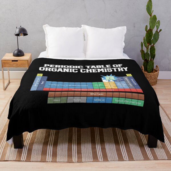 Item preview, Organic chemistry design Periodic table of Organic chemistry designed and sold by farhanhafeez.
